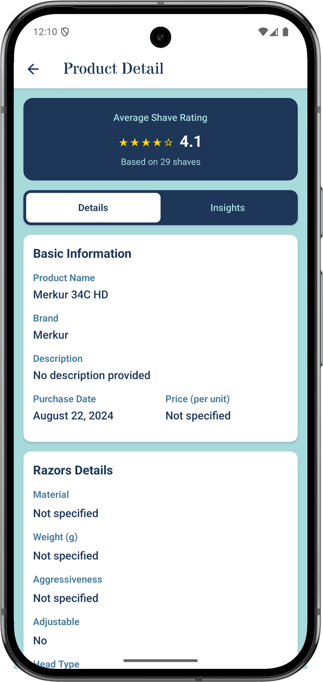 Detailed product analytics showing usage patterns, ratings, and optimal pairings